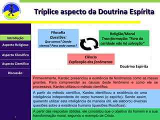 Tríplice aspecto da Doutrina Espírita Primeiramente, Kardec presenciou a existência de fenômenos como as mesas girantes. Para compreender as causas deste fenômeno e como ele se processava, Kardec utilizou o método científico. Ciência Explicação dos fenômenos Filosofia Questões: Que somos? Donde viemos? Para onde vamos? Religião/Moral Transformação: “Fora da caridade não há salvação” A partir do método científico, Kardec identificou a existência de uma inteligência independente do corpo humano (o espírito). Sendo assim, querendo utilizar esta inteligência de maneira útil, ele elaborou diversas questões sobre a existëncia humana (questões filosóficas). A partir das respostas obtidas, ele constatou que o objetivo do homem é a sua transformação moral, segundo o exemplo de Cristo. Doutrina Espírita Aspecto Religioso Aspecto Filosófico Aspecto Científico Discussão Introdução 