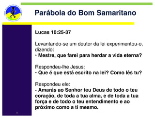 Parábola do Bom Samaritano

    Lucas 10:25-37​
    ​
    Levantando-se um doutor da lei experimentou-o,
    dizendo:​
    • Mestre, que farei para herdar a vida eterna?​
    ​
    Respondeu-lhe Jesus:​
    • Que é que está escrito na lei? Como lês tu? ​
    ​
    Respondeu ele:​
    - Amarás ao Senhor teu Deus de todo o teu
    coração, de toda a tua alma, e de toda a tua
    força e de todo o teu entendimento e ao
    próximo como a ti mesmo.
3
 