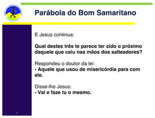 Parábola do Bom Samaritano

    E Jesus continua:​
    ​
    Qual destes três te parece ter sido o próximo
    daquele que caiu nas mãos dos salteadores?​
    ​
    Respondeu o doutor da lei:​
    - Aquele que usou de misericórdia para com
    ele.​
    ​
    Disse-lhe Jesus:​
    - Vai e faze tu o mesmo.


5
 