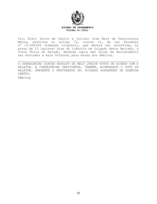 Srs. Elmir Leite de Castro e Juliano José Nery de Vasconcelos
Motta, prevista no artigo 73, inciso II, da Lei Estadual
n° 12.600/04 (redação original), que deverá ser recolhida, no
prazo de 15 (quinze) dias do trânsito em julgado desta decisão, à
Conta Única do Estado, devendo cópia das Guias de Recolhimento
ser enviadas a este Tribunal para baixa dos débitos.
O CONSELHEIRO DIRCEU RODOLFO DE MELO JÚNIOR VOTOU DE ACORDO COM O
RELATOR. A CONSELHEIRA PRESIDENTE, TAMBÉM, ACOMPANHOU O VOTO DO
RELATOR. PRESENTE O PROCURADOR DR. RICARDO ALEXANDRE DE ALMEIDA
SANTOS.
PAN/acp
18
 