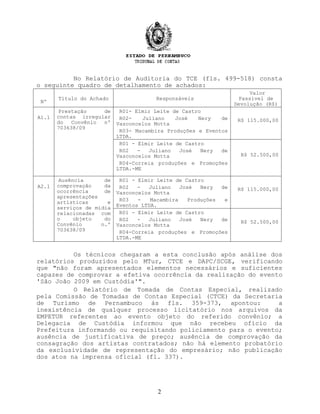 No Relatório de Auditoria do TCE (fls. 499-518) consta
o seguinte quadro de detalhamento de achados:
Nº
Título do Achado Responsáveis
Valor
Passível de
Devolução (R$)
A1.1
Prestação de
contas irregular
do Convênio nº
703638/09
R01- Elmir Leite de Castro
R02- Juliano José Nery de
Vasconcelos Motta
R03- Macambira Produções e Eventos
LTDA.
R$ 115.000,00
R01 - Elmir Leite de Castro
R02 - Juliano José Nery de
Vasconcelos Motta
R04-Correia produções e Promoções
LTDA.-ME
R$ 52.500,00
A2.1
Ausência de
comprovação da
ocorrência de
apresentações
artísticas e
serviços de mídia
relacionadas com
o objeto do
Convênio n.º
703638/09
R01 - Elmir Leite de Castro
R02 - Juliano José Nery de
Vasconcelos Motta
R03 - Macambira Produções e
Eventos LTDA.
R$ 115.000,00
R01 - Elmir Leite de Castro
R02 - Juliano José Nery de
Vasconcelos Motta
R04-Correia produções e Promoções
LTDA.-ME
R$ 52.500,00
Os técnicos chegaram a esta conclusão após análise dos
relatórios produzidos pelo MTur, CTCE e DAPC/SCGE, verificando
que "não foram apresentados elementos necessários e suficientes
capazes de comprovar a efetiva ocorrência da realização do evento
'São João 2009 em Custódia'".
O Relatório de Tomada de Contas Especial, realizado
pela Comissão de Tomadas de Contas Especial (CTCE) da Secretaria
de Turismo de Pernambuco às fls. 359-373, apontou: a
inexistência de qualquer processo licitatório nos arquivos da
EMPETUR referentes ao evento objeto do referido convênio; a
Delegacia de Custódia informou que não recebeu ofício da
Prefeitura informando ou requisitando policiamento para o evento;
ausência de justificativa de preço; ausência de comprovação da
consagração dos artistas contratados; não há elemento probatório
da exclusividade de representação do empresário; não publicação
dos atos na imprensa oficial (fl. 337).
2
 