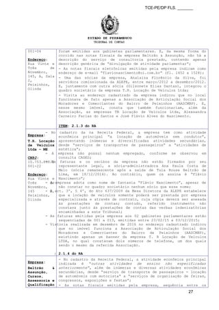 TCE-PE/DP FLS. _______
001-04
Endereço:
Rua Vinte e
Três de
Novembro,
145, A, Sala
2,
Peixinhos,
Olinda
foram emitidas aos gabinetes parlamentares. E, da mesma forma do
corrido nas notas fiscais da empresa Beltrão & Assunção, não há a
descrição do serviço de consultoria prestado, contendo apenas
descrição genérica de “divulgação de atividade parlamentar”;
- As notas fiscais eletrônicas emitidas pela empresa indicam como
endereço de e-mail “flavionascimento@oi.com.br” (fl. 1452 a 1528);
- Uma das sócias da empresa, Analaiza Florêncio da Silva, foi
servidora comissionada da ALEPE, entre março/2012 a dezembro/2012.
E, juntamente com outra sócia (Gilsonete Elias Dantas), integrou o
quadro societário da empresa T.R. Locação de Veículos Ltda;
- Visita ao endereço cadastrado da empresa indicou que no local
funcionava de fato apenas a Associação de Articulação Social dos
Moradores e Comerciantes do Bairro de Peixinhos (AASCMBP). E,
nesse mesmo imóvel, consta que também funcionariam, além da
Associação, as empresas TR Locação de Veículos Ltda, Alexsandra
Carneiro Farias do Santos e José Flávio Alves do Nascimento.
ITEM: 2.1.3 do RA
Empresa:
T.R. Locação
de Veículos
Ltda – ME
CNPJ:
10.753.898/0
001-22
Endereço:
Rua Vinte e
Três de
Novembro,
145 A,
Peixinhos,
Olinda
- No cadastro da na Receita Federal, a empresa tem como atividade
econômica principal “a locação de automóveis sem condutor”,
apresentando inúmeras e diversificadas atividades secundárias,
desde “serviços de transportes de passageiros” a “atividades de
estética”;
- A empresa não possui nenhum empregado, conforme se observou em
consulta CAGED;
- As faturas e os recibos da empresa não estão firmados por seu
representante legal, a sócia-administradora Ana Paula Costa de
Melo (sócia remanescente após a saída de Tula Rouse Beltrão de
Lima, em 18/12/2014). Ao contrário, quem os assina é “Flávio
Nascimento”;
- A empresa adota como nome de fantasia “Flávio Nascimento”, apesar de
não constar no quadro societário nenhum sócio que esse nome;
- O art. 3º, § 4º, do Ato 637/2009 da Mesa Diretora da ALEPE estabelece
que a locação de veículos somente poderá ser prestada por empresa
especializada e através de contrato, cuja cópia deverá ser anexada
às prestações de contas; contudo, referido instrumento não
constava junto às prestações de contas das verbas indenizatórias
encaminhadas a este Tribunal;
- As faturas emitidas pela empresa aos 02 gabinetes parlamentares estão
sequenciadas de 001 a 013, emitidas entre 23/02/15 a 03/12/2015;
- Vistoria realizada em dezembro de 2016 no endereço cadastrado indicou
que no imóvel funciona a Associação de Articulação Social dos
Moradores e Comerciantes do Bairro de Peixinhos (AASCMBP),
existindo apenas um banner da empresa T. R Locação de Veículos
LTDA, no qual constavam dois números de telefone, um dos quais
sendo o mesmo da referida Associação.
: 2.1.4 do RA
Empresa:
Beltrão &
Assunção,
Cursos,
Assessoria e
Qualificação
- No cadastro da Receita Federal, a atividade econômica principal
indicada é “outras atividades de ensino não especificadas
anteriormente”, além de inúmeras e diversas atividades econômicas
secundárias, desde “serviço de transporte de passageiros - locação
de automóveis com motorista” a “serviços de organização de feiras,
congressos, exposições e festas”;
- As notas fiscais emitidas pela empresa, sequência entre os
27
 