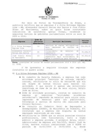 TCE-PE/DP FLS. _______
Por meio do Portal da Transparência da Alepe, a
auditoria verificou que as empresas S & Silva Entregas Rápidas
Ltda - ME, Alexsandra Carneiro Farias dos Santos e José Flávio
Alves do Nascimento, sobre as quais foram constatados
indicativos de existência apenas formal, receberam os
seguintes valores de gabinetes parlamentares entre os anos de
2015 e 2016:
Empresa
Qtde de
gabinetes
demandantes
Serviços declarados
Valores
totais
S & Silva Entregas
Rápidas Ltda
13
serviços de cópias heliográficas
mais impressão de cartões de
visitas
726.241,33
Alexsandra Carneiro
Farias dos Santos
05
fornecimento de material de
expediente
95.438,35
José Flávio Alves
do Nascimento
03
fornecimento de material de
expediente mais fornecimento de
peças e acessórios para veículos
50.323,42
TOTAL 872.003,20
Fonte: prestações de contas de verbas parlamentares 2015 e 2016 (cf. RA,
fl. 9098)
O RA apresenta a seguinte situação das empresas
constantes no quadro acima:
A) S & Silva Entregas Rápidas LTDA – ME
● No cadastro da Receita Federal, a empresa tem como
atividade principal “serviços de entrega rápida”;
contudo, verificou-se no sítio do Detran-PE que ela
não dispõe de nenhum veículo para exercer tal
atividade. O que existe é apenas uma motocicleta
registrada em nome de um dos de seus sócios, Sérgio
José da Silva.
● Além da atividade principal, constam no cadastro da
empresa as seguintes “atividades econômicas
secundárias”: impressão de material para outros usos,
impressão de material para uso publicitário,
fotocópias e serviço de malote não realizado pelo
Correio Nacional.
● Em consulta ao Cadastro Geral de Empregados e
Desempregados (CAGED), do Ministério do Trabalho, foi
constatado que a empresa não dispunha de nenhum
empregado registrado em seu nome.
● Verificou-se no CAGED que os sócios possuíam vínculos
profissionais, como funcionários, junto a órgão
público e empresa privada. O primeiro deles, sócio-
administrador da empresa até fev/2015, Sérgio José da
Silva, manteve vínculo comissionado com a ALEPE no
período de 01/01/2009 a 30/01/2015 e, desde
3
 