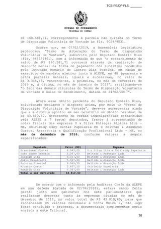TCE-PE/DP FLS. _______
R$ 160.581,71, correspondente à parcela não quitada do Termo
de Disposição Voluntária de Vontade às fls. 9029/9031.
Ocorre que, em 07/02/2019, a Assembleia Legislativa
protocolou “Termo de Alteração do Termo de Disposição
Voluntária de Vontade”, subscrito pelo Deputado Romário Dias
(fls. 9457/9461), com a informação de que “o ressarcimento do
saldo de R$ 160.581,71 ocorrerá através da realização de
desconto mensal na folha de pagamento dos subsídios recebidos
pelo Deputado Romário de Castro Dias Pereira, em razão de
exercício de mandato eletivo junto à ALEPE, em 48 (quarenta e
oito) parcelas mensais, iguais e sucessivas, no valor de
R$ 3.345,45, vencendo-se, a primeira, no mês de fevereiro de
2019 e, a última, no mês de janeiro de 2023”, ratificando-se
“o teor das demais cláusulas do Termo de Disposição Voluntária
de Vontade e Guias de Recebimento, datada de 24/02/2017”.
Afora esse débito pendente do Deputado Romário Dias,
solucionado mediante o disposto acima, por meio do “Termo de
Disposição Voluntária de Vontade”, deve-se acrescentar ainda
que a auditoria apontou em seu relatório um débito residual de
R$ 43.810,60, decorrente de verbas indenizatórias ressarcidas
pela ALEPE a 7 (sete) deputados, frente à apresentação de
notas fiscais das empresas S & Silva Entregas Rápidas Ltda –
ME, Shirleidy Osny Dantas Papelaria ME e Beltrão & Assunção
Cursos, Assessoria e Qualificação Profissional Ltda – ME, no
mês de dezembro de 2016, conforme valores a seguir
especificados:
Deputado Valor (R$) Empresa
Francismar Pontes 6.943,00 S & Silva Ltda e Shirleidy Papelaria
João Eudes Tenório 5.367,60 Beltrão & Assunção Ltda
Joaquim Lira 5.367,60 Beltrão & Assunção Ltda
Júlio Cavalcanti 5.367,60 Beltrão & Assunção Ltda
Socorro Pimentel 9.989,70 Beltrão & Assunção Ltda
Ricardo Costa 5.407,50 Shirleidy Papelaria
Romário Dias 5.367,60 Beltrão & Assunção Ltda
Total a ser devolvido 43.810,60
De acordo com o informado pela Auditora Chefe da ALEPE
em sua defesa (datada de 02/04/2018), estava sendo feita
gestão junto aos gabinetes dos sete parlamentares que
realizaram despesas junto às empresas citadas no mês de
dezembro de 2016, no valor total de R$ 43.810,60, para que
recolhessem os valores residuais à Conta Única e, tão logo
fosse concluído o processo, a documentação complementar seria
enviada a este Tribunal.
38
 