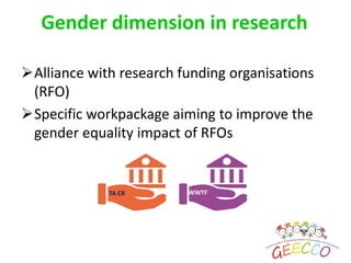Gender dimension in research
Alliance with research funding organisations
(RFO)
Specific workpackage aiming to improve the
gender equality impact of RFOs
TA CR WWTF
 