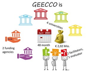 GEECCO is
TUW
UPC
PK
UNIRC
TA CR
WWTF
2 funding
agencies
2021
48 month € 2,02 Mio.
 
