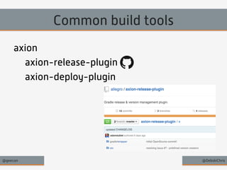 Common build tools 
axion 
axion-release-plugin 
axion-deploy-plugin 
@geecon @DebskiChris 
 