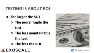 @nicolas_frankel
TESTING IS ABOUT ROI
● The larger the SUT
○ The more fragile the
test
○ The less maintainable
the test
○ The less the ROI
 