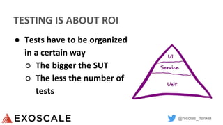 @nicolas_frankel
TESTING IS ABOUT ROI
● Tests have to be organized
in a certain way
○ The bigger the SUT
○ The less the number of
tests
 