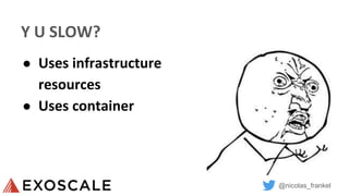 @nicolas_frankel
Y U SLOW?
● Uses infrastructure
resources
● Uses container
 
