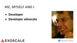 @nicolas_frankel
ME, MYSELF AND I
● Developer
● Developer advocate
 