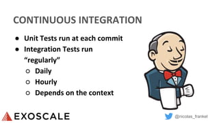 @nicolas_frankel
CONTINUOUS INTEGRATION
● Unit Tests run at each commit
● Integration Tests run
“regularly”
○ Daily
○ Hourly
○ Depends on the context
 