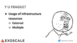 @nicolas_frankel
Y U FRAGILE?
● Usage of infrastructure
resources
○ External
○ Multiple
 
