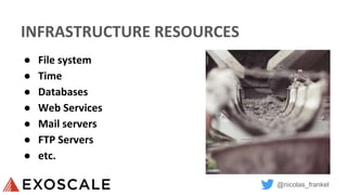 @nicolas_frankel
INFRASTRUCTURE RESOURCES
● File system
● Time
● Databases
● Web Services
● Mail servers
● FTP Servers
● etc.
 