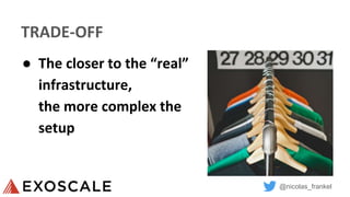@nicolas_frankel
TRADE-OFF
● The closer to the “real”
infrastructure,
the more complex the
setup
 