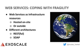 @nicolas_frankel
WEB SERVICES: COPING WITH FRAGILITY
● Web Services as infrastructure
resources
○ Hosted on-site
○ Or outside
● Different architectures
○ REST(ful)
○ SOAP
 