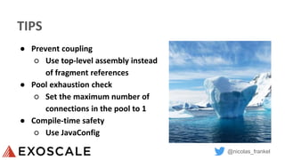 @nicolas_frankel
TIPS
● Prevent coupling
○ Use top-level assembly instead
of fragment references
● Pool exhaustion check
○ Set the maximum number of
connections in the pool to 1
● Compile-time safety
○ Use JavaConfig
 