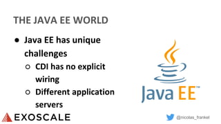 @nicolas_frankel
THE JAVA EE WORLD
● Java EE has unique
challenges
○ CDI has no explicit
wiring
○ Different application
servers
 