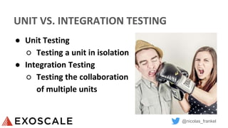 @nicolas_frankel
UNIT VS. INTEGRATION TESTING
● Unit Testing
○ Testing a unit in isolation
● Integration Testing
○ Testing the collaboration
of multiple units
 