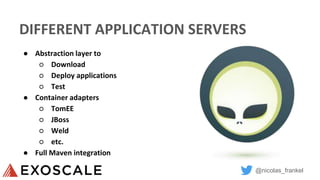 @nicolas_frankel
DIFFERENT APPLICATION SERVERS
● Abstraction layer to
○ Download
○ Deploy applications
○ Test
● Container adapters
○ TomEE
○ JBoss
○ Weld
○ etc.
● Full Maven integration
 