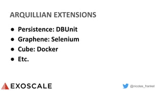 @nicolas_frankel
ARQUILLIAN EXTENSIONS
● Persistence: DBUnit
● Graphene: Selenium
● Cube: Docker
● Etc.
 
