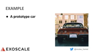 @nicolas_frankel
EXAMPLE
● A prototype car
 