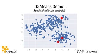 K-Means Demo
Randomly allocate centroids
@markawest
 
