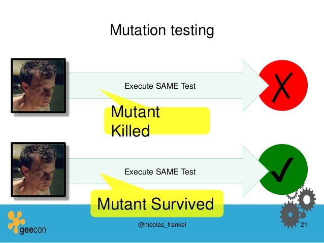 GeeCON - Improve your tests with Mutation Testing