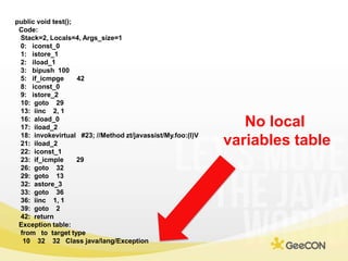 public void test();<br />  Code:<br />   Stack=2, Locals=4, Args_size=1<br />   0:   iconst_0<br />   1:   istore_1<br /> ...