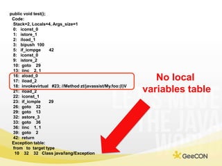 public void test();<br />  Code:<br />   Stack=2, Locals=4, Args_size=1<br />   0:   iconst_0<br />   1:   istore_1<br /> ...