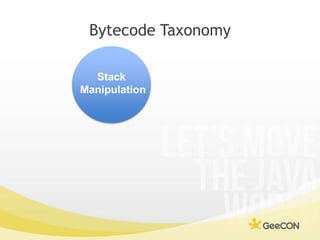 Bytecode Taxonomy<br />Stack <br />Manipulation<br />