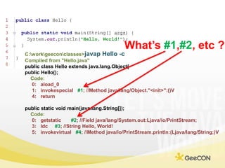 What’s #1,#2, etc ?<br />C:\work\geecon\classes>javap Hello -c<br />Compiled from "Hello.java"<br />public class Hello ext...