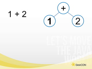 +<br />1 + 2<br />1<br />2<br />