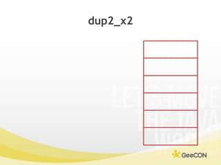 dup2_x2<br />