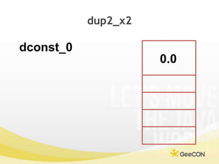 dup2_x2<br />dconst_0<br />0.0<br />