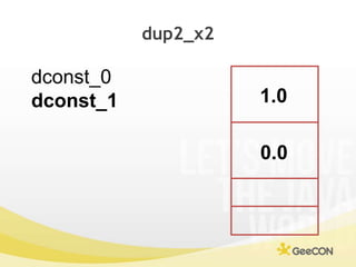 dup2_x2<br />dconst_0<br />dconst_1<br />1.0<br />0.0<br />