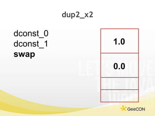 dup2_x2<br />dconst_0<br />dconst_1<br />swap<br />1.0<br />0.0<br />
