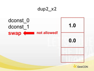 dup2_x2<br />dconst_0<br />dconst_1<br />swap<br />1.0<br />not allowed!<br />0.0<br />