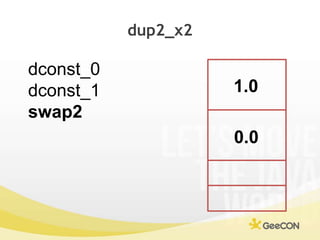 dup2_x2<br />dconst_0<br />dconst_1<br />swap2<br />1.0<br />0.0<br />