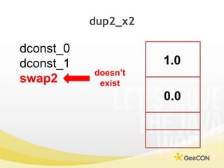 dup2_x2<br />dconst_0<br />dconst_1<br />swap2<br />1.0<br />doesn’t<br />exist<br />0.0<br />