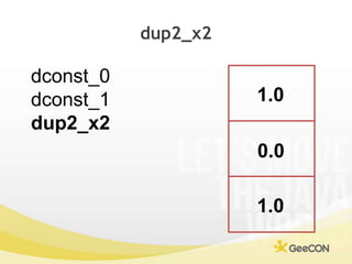 dup2_x2<br />dconst_0<br />dconst_1<br />dup2_x2<br />1.0<br />0.0<br />1.0<br />