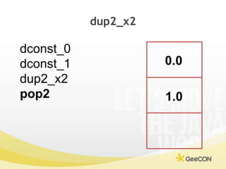dup2_x2<br />dconst_0<br />dconst_1<br />dup2_x2<br />pop2<br />0.0<br />1.0<br />