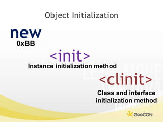 new<br /><init><br /><clinit><br />0xBB<br />Instance initialization method<br />Class and interface initialization method...