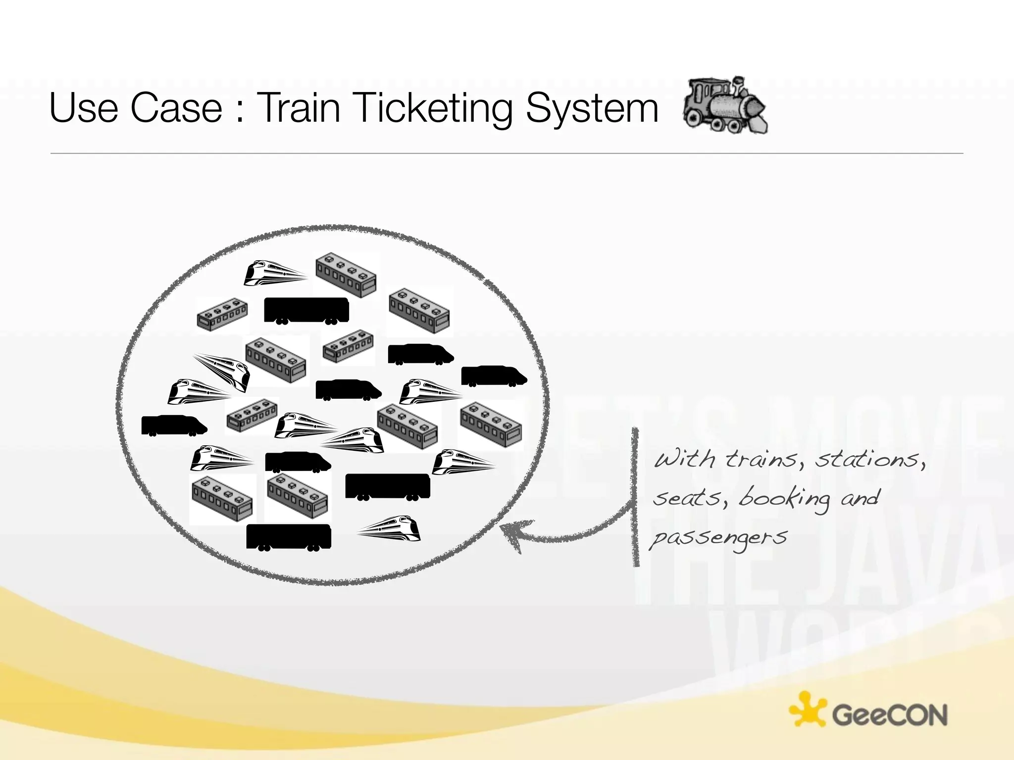 Use Case : Train Ticketing System




                                With trains, stations,
                                seats, booking and
                                passengers
 