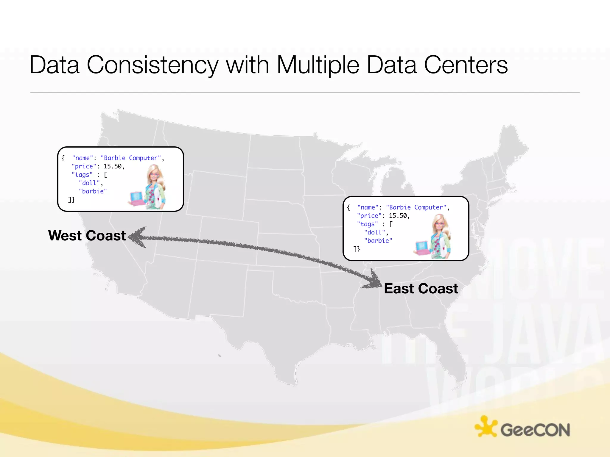 Data Consistency with Multiple Data Centers


  {    "name": "Barbie Computer",
       "price": 15.50,
       "tags" : [
         "doll",
         "barbie"
      ]}
                                    {    "name": "Barbie Computer",
                                         "price": 15.50,
                                         "tags" : [

 West Coast                                "doll",
                                           "barbie"
                                        ]}




                                                East Coast
 