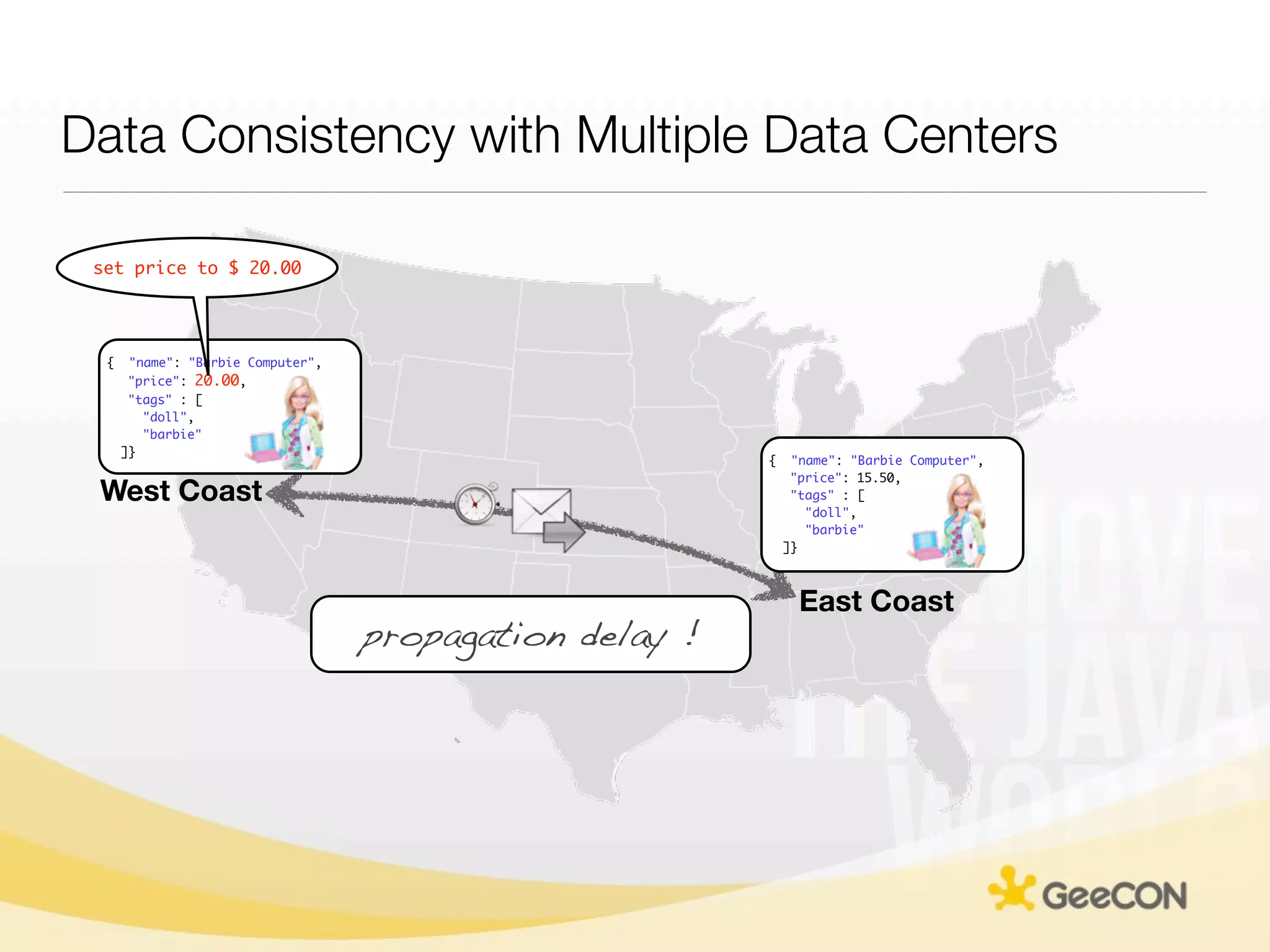 Data Consistency with Multiple Data Centers

 set price to $ 20.00




  {    "name": "Barbie Computer",
       "price": 20.00,
       "tags" : [
         "doll",
         "barbie"
      ]}
                                                          {    "name": "Barbie Computer",
                                                               "price": 15.50,
 West Coast                                                    "tags" : [
                                                                 "doll",
                                                                 "barbie"
                                                              ]}



                                                                East Coast
                                    propagation delay !
 