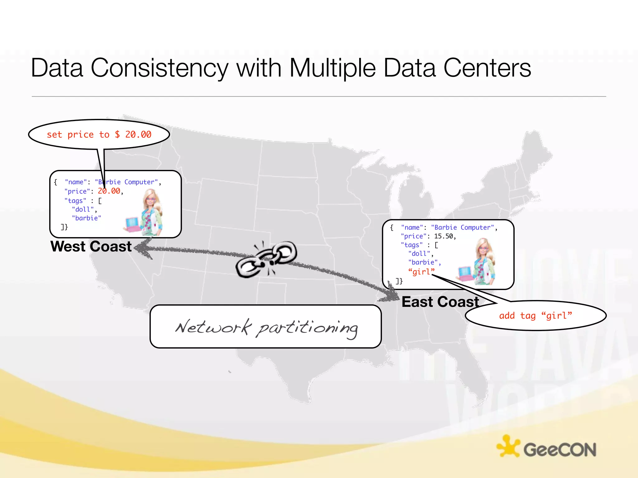 Data Consistency with Multiple Data Centers

 set price to $ 20.00




  {    "name": "Barbie Computer",
       "price": 20.00,
       "tags" : [
         "doll",
         "barbie"
      ]}                                                   {    "name": "Barbie Computer",
                                                                "price": 15.50,

 West Coast                                                     "tags" : [
                                                                  "doll",
                                                                  "barbie",
                                                                    “girl”
                                                               ]}


                                                                East Coast
                                                                                             add tag “girl”
                                    Network partitioning
 
