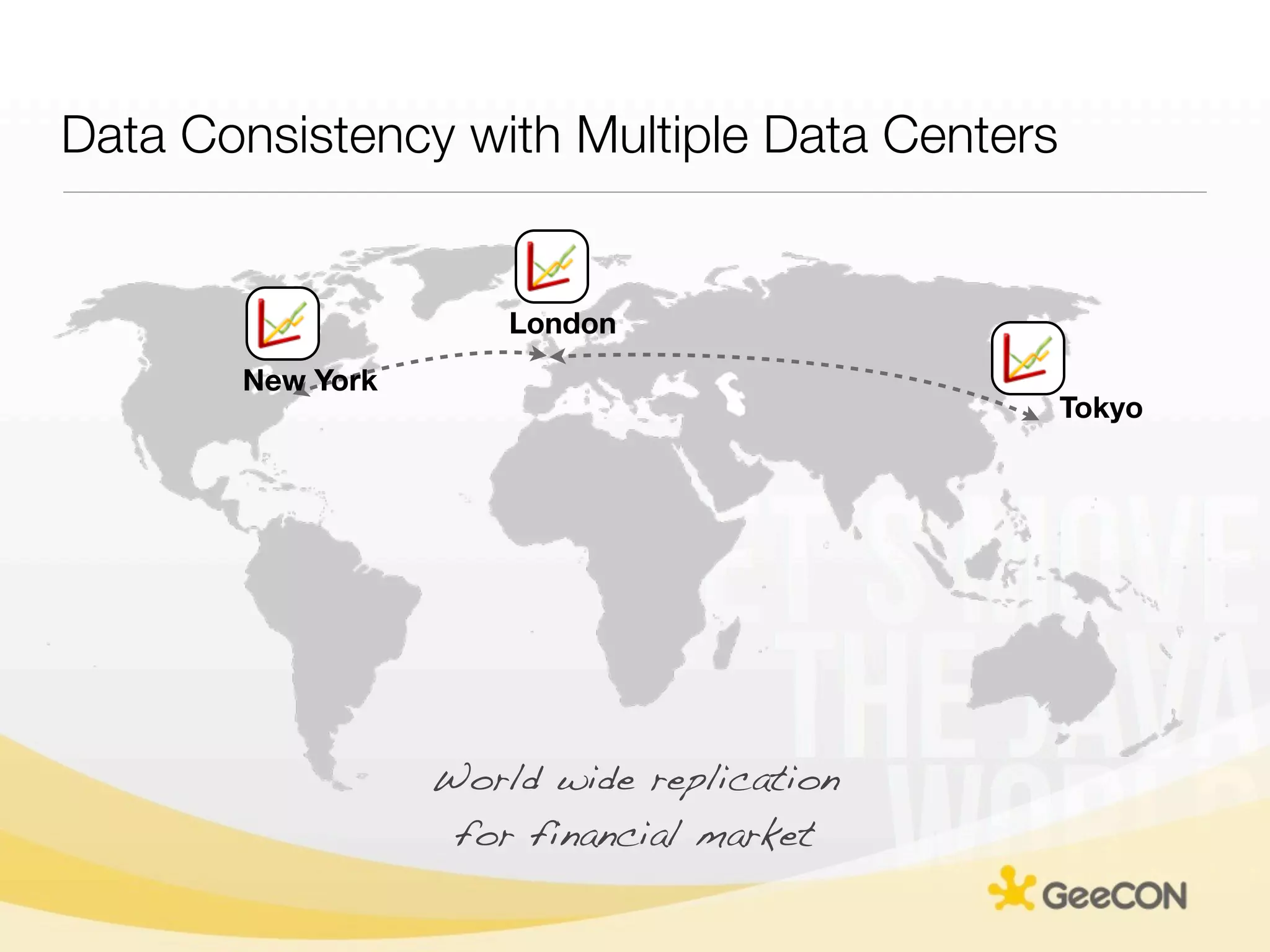 Data Consistency with Multiple Data Centers


                      London
       New York
                                              Tokyo




                  World wide replication
                   for financial market
 