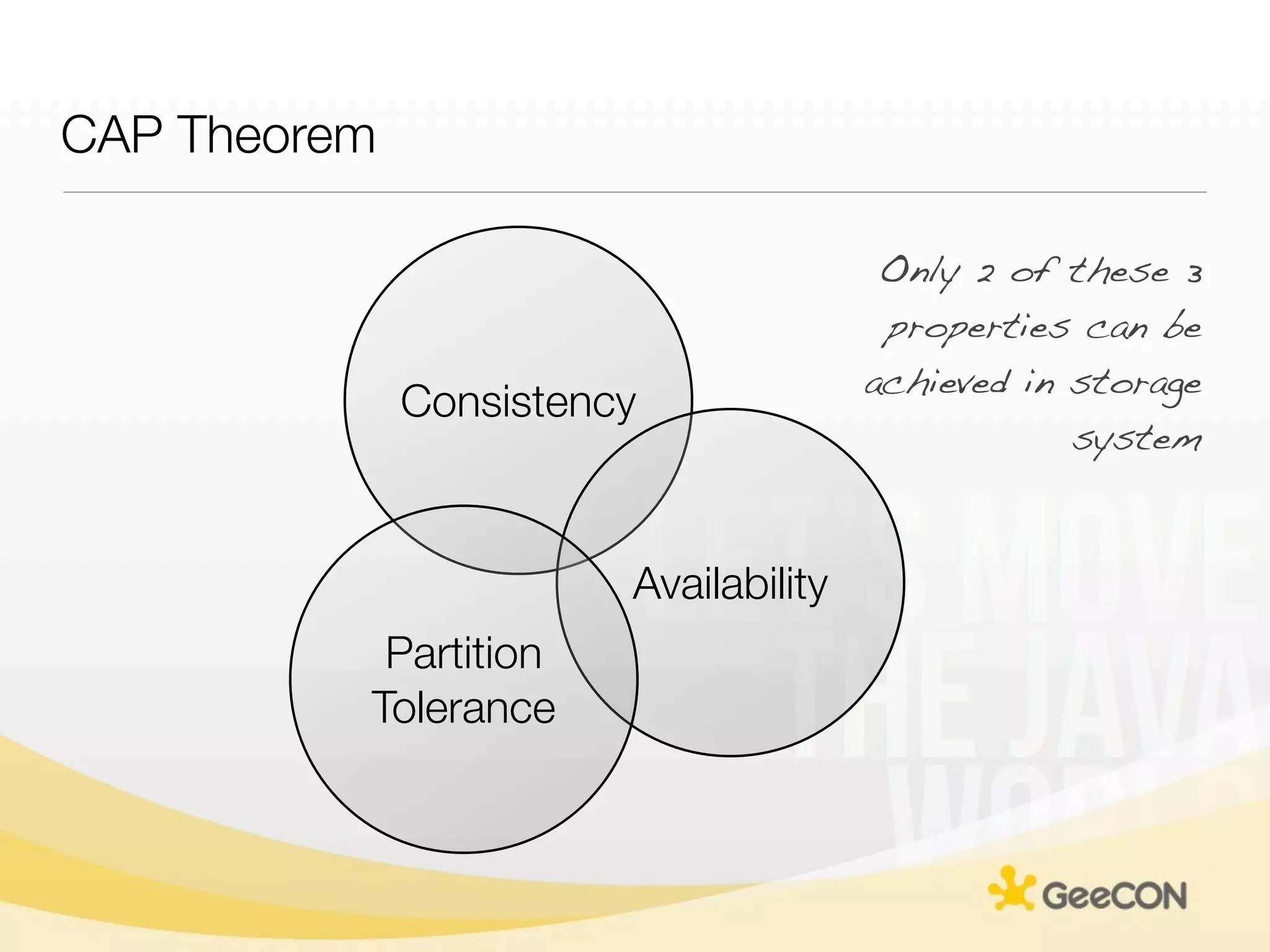 CAP Theorem

                                        Only 2 of these 3
                                        properties can be
                                       achieved in storage
              Consistency
                                                   system



                        Availability
           Partition
          Tolerance
 