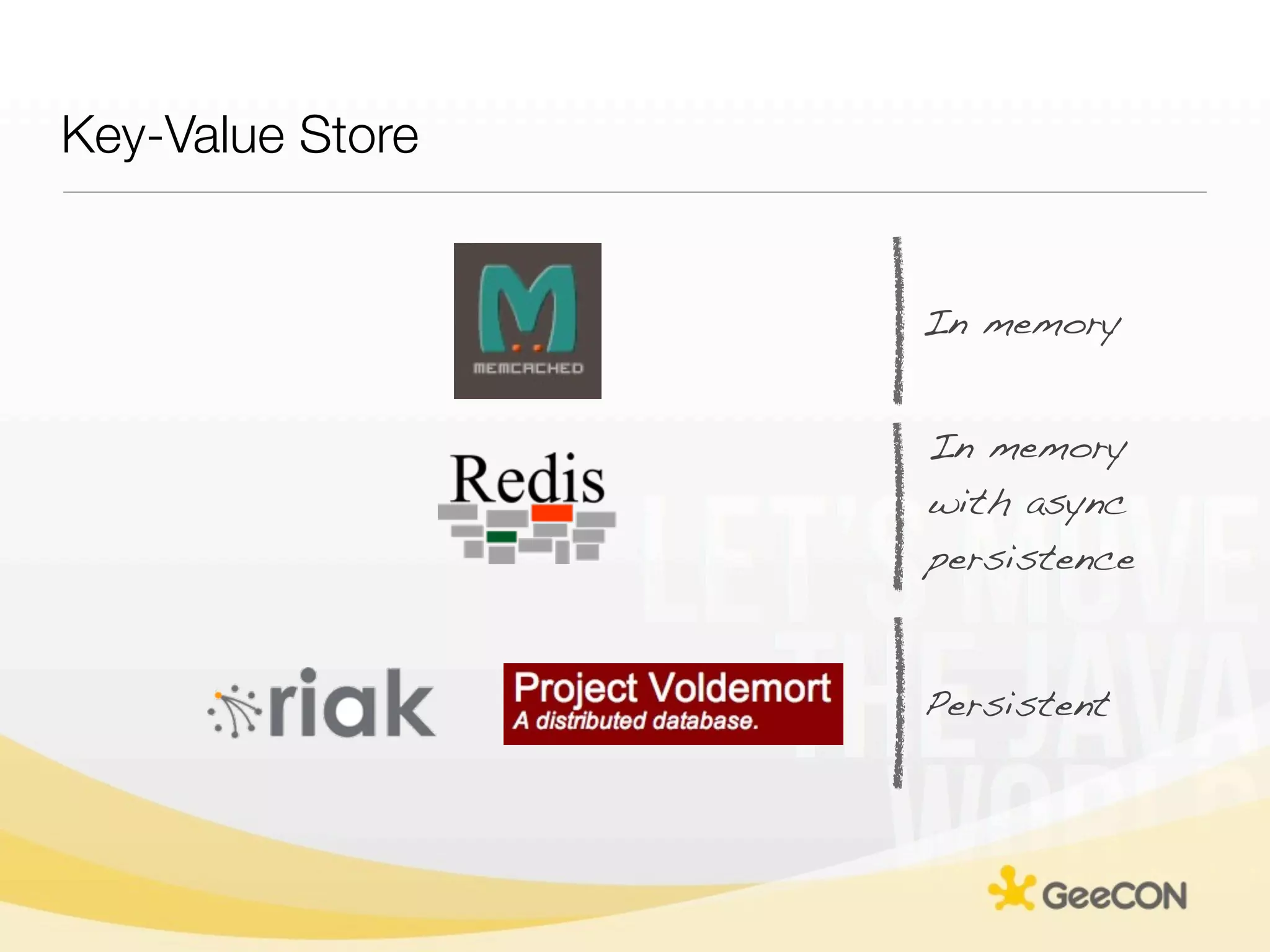 Key-Value Store


                  In memory


                  In memory
                  with async
                  persistence


                  Persistent
 